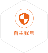 顺昌到克罗地亚国际快递